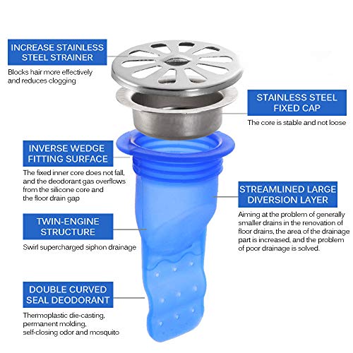 YIBAO A Prueba De Olores Fuga Núcleo De Silicona Alcantarilla Anillo De Sellado Tubo Ajustable Drenaje De Piso Preventor De Reflujo, para Cocina Baño Lavadora Herramienta 2 Piezas * A