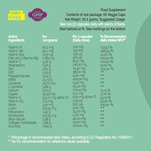 YOLO - naturales hidratación celular activa y elasticidad de la piel. Reduce la profundidad de las líneas finas y arrugas, anti-envejecimiento y la acción antioxidante. You only live once. Complemento alimenticio con tartrato de magnesio, L-Carnitina, Cal
