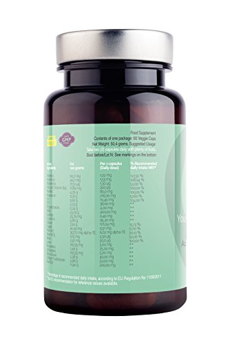 YOLO - naturales hidratación celular activa y elasticidad de la piel. Reduce la profundidad de las líneas finas y arrugas, anti-envejecimiento y la acción antioxidante. You only live once. Complemento alimenticio con tartrato de magnesio, L-Carnitina, Cal