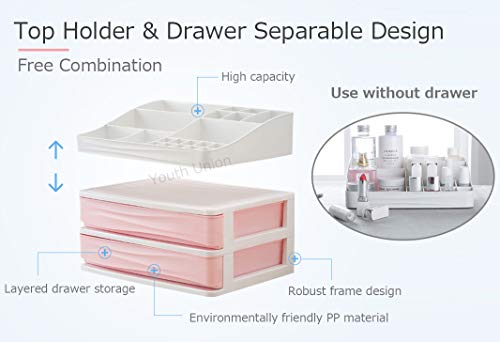 YouthUnion Organizador para Cosméticos, Caja Maquillaje Cajones con Capas para Arreglar Lápiz Labial Joya Mujer Acrílico Transparente (Gris, s-3)