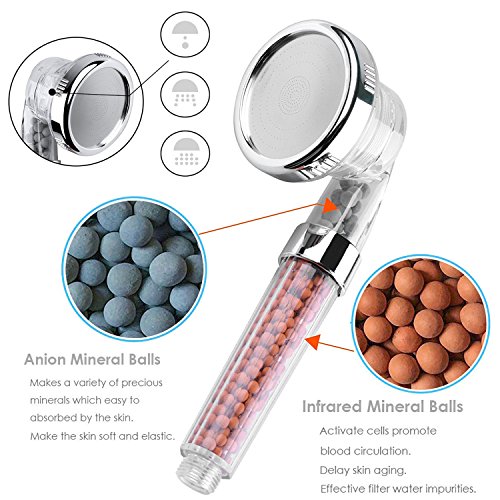 YOUTU Filtered Cabeza de Ducha con 3 Modos de Ducha, Aumenta la presión del agua y Sirve para ahorrar agua 30%, 2 Pcs