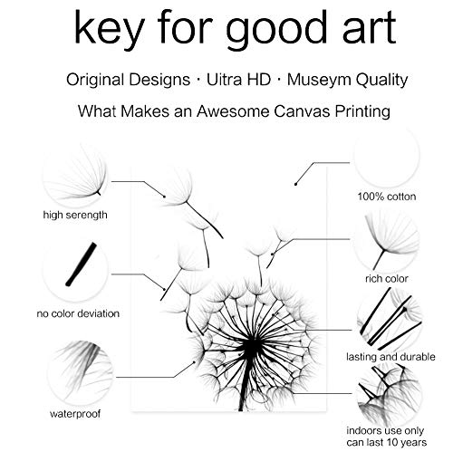 zxkx Zapatilla de Deporte Michael Jordan Zapatos Moda AJ History Air MAX Artwall Poster 60x80cm Sin Marco LXR4020-03