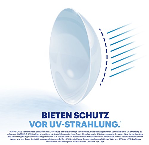 1-DAY ACUVUE® MOIST - Lentillas diarias - protección UV - 30 lentes