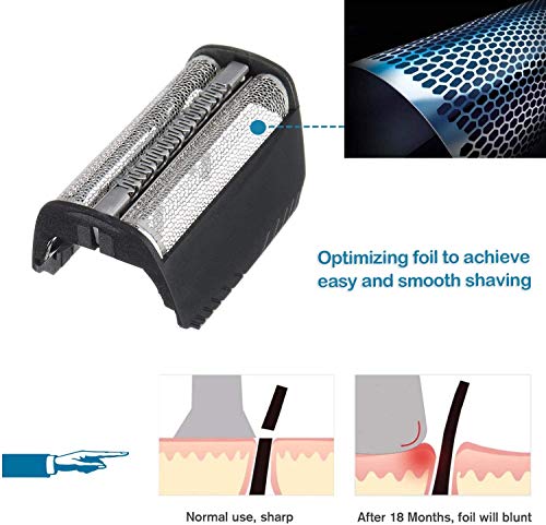 30B Cabezales de Afeitado para Braun Afeitadora Eléctrica Hombre, Lámina y Cuchillas de Repuesto Poweka para Braun Serie 3 SmartControl TriControl y Syncro Pro