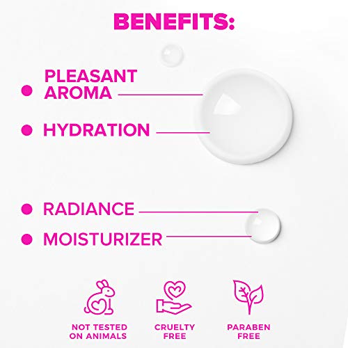 7DAYS Mist 1 piezas Aroma Hidratante Hialurónico Vitamina E Frambuesa Manzanilla