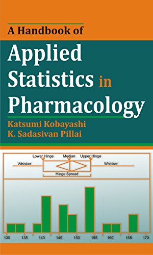 A Handbook of Applied Statistics in Pharmacology (English Edition)