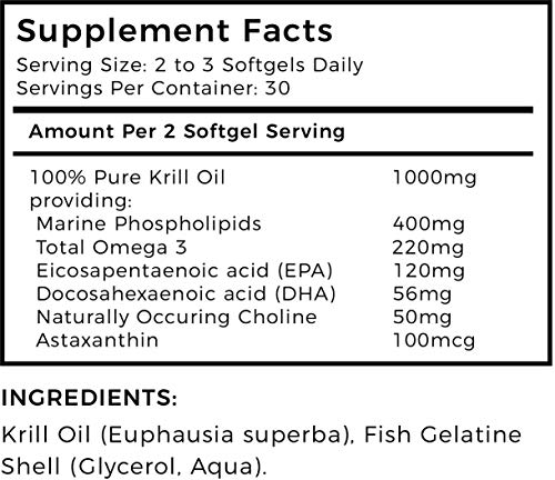 Aceite de Krill Superba de LLS | Pescado sostenible por Aker BioMarine | 500mg x 60 cápsulas blandas | para un corazón sano, articulaciones y apoyo inmunitario | Hecho en el Reino Unido bajo licencia GMP