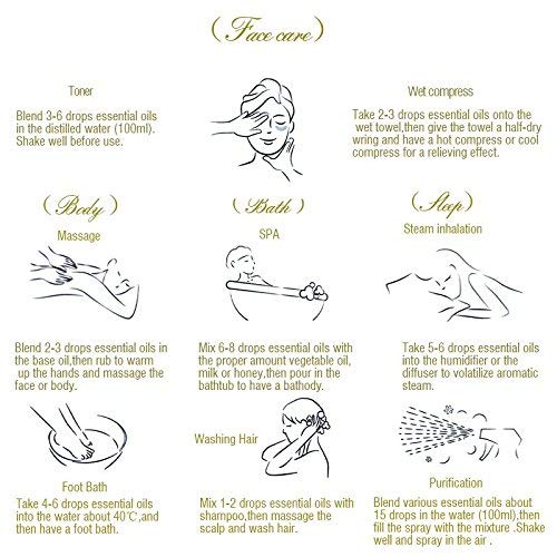 Aceite Esencial de Bergamota, Aceite de Bergamota 100% Puro de Aromaterapia Natural Para Difusor (10 ML)