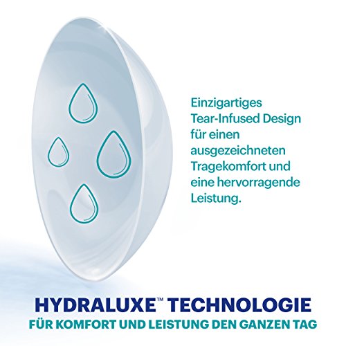 ACUVUE® OASYS 1-Day for ASTIGMATISM con tecnología HydraLuxe™ - Lentillas diarias - protección UV - 30 lentes