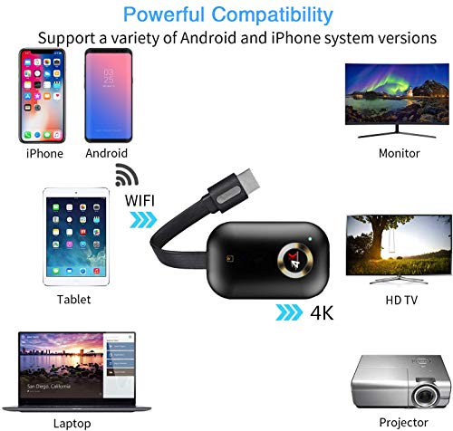 Adaptador inalámbrico de pantalla Dongle, 5G/2.4G WiFi, receptor de pantalla portátil 1080P HDMI, Dongle Receptor Miracast DLNA Airplay para iOS/Android/Mac/Window/TV/Monitor/Proyector