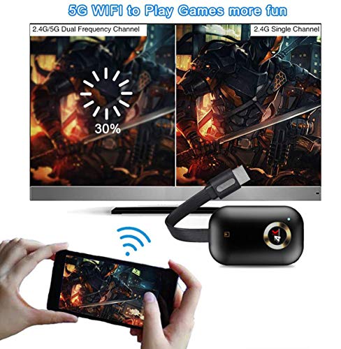 Adaptador inalámbrico de pantalla Dongle, 5G/2.4G WiFi, receptor de pantalla portátil 1080P HDMI, Dongle Receptor Miracast DLNA Airplay para iOS/Android/Mac/Window/TV/Monitor/Proyector