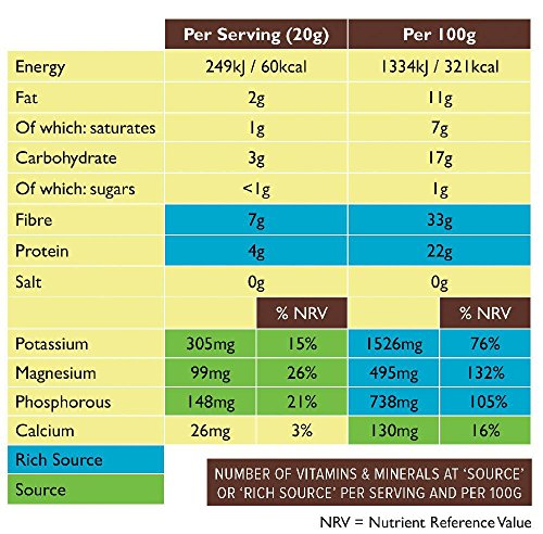Aduna Flavanol Super Cacao en polvo 275g