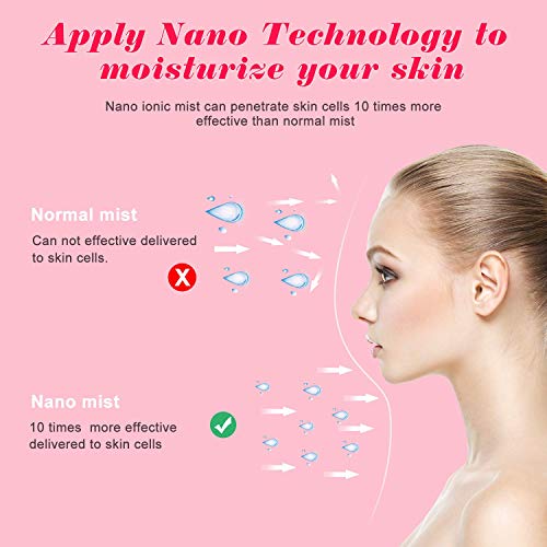 AIJOAIM Vaporizador Facial Sauna SPA Facial para Nano Ionic Hot Device Limpieza Profunda poro Espinillas Vaporizer Electronic Personal Skin Care