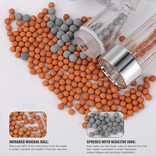 Alcachofa Ducha, Sooair Alcachofa Ducha con Manguera, Alcachofa de Ducha con 1.5m Manguera Inoxidable 1 Filtro Iónico, 3 Modos Telefono Ducha, Mango Ducha, Ducha de Mano con Manguera