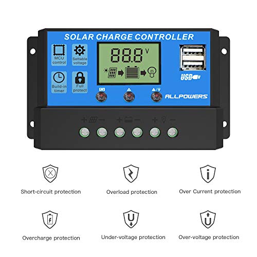 ALLPOWERS 12V-24V Controlador Carga Inteligente Panel Solar 20A Parte USB, Pantalla LED