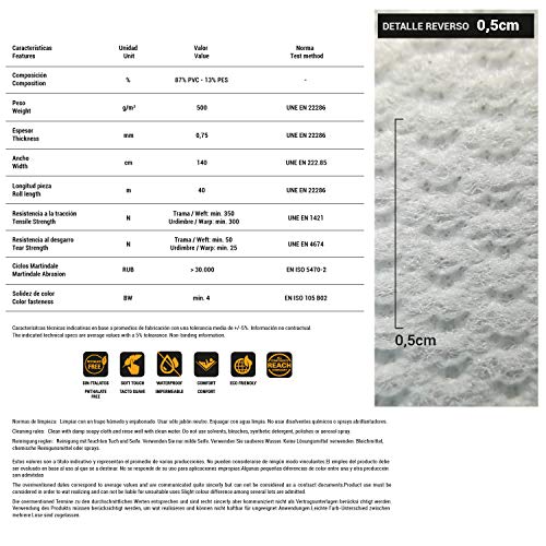 ALMACENES CASA ANGEL Polipiel con DISEÑO Vintage Serie NEWSTAR Ancho 140cm por Metro (Verde Claro, 1 Metro)