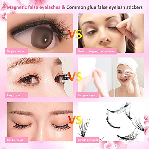 Anself 5 Pares Pestañas Magnéticas 3D con Delineador de Ojos, Pestañas Postizas Magnéticas con Pinzas Impermeables y Reutilizables