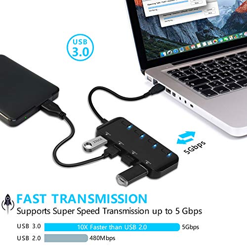 APANAGE USB 3.0 Hub, 4-Puerto USB 3.0 Hub, 5 Gbits Transferencia de Datos con Interruptor de Encendido Individual y Leds para Windows XP/Vista/7/8/8.1/10, Mac OS X, Linux