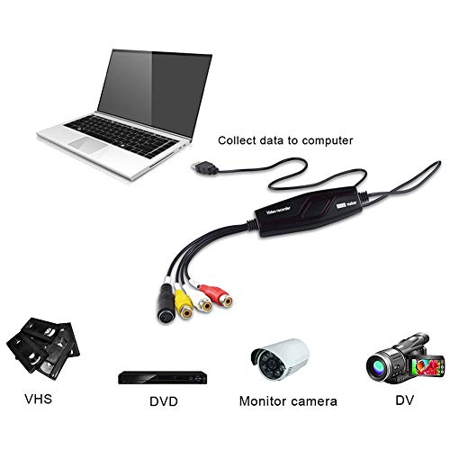 Audio Video Grabber USB2.0, adaptador de video para edición, digitalización Hi8 VHS a DVD para Mac y Windows 10 con adaptador convertidor Scart/AV.
