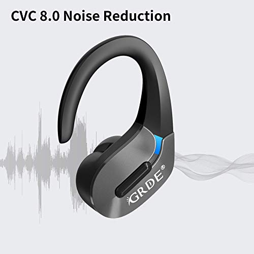 Auriculares Bluetooth, GRDE Auriculares Inalambricos (Deportivos IPX5 Impermeable) con Microfono Incorporado Hi-Fi CVC8.0, 50H Reproducción Auriculares In-Ear con Estuche de Carga para iPhone Android