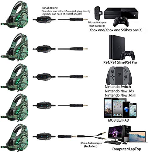 Auriculares para juegos para PS4 Xbox One PC Auriculares con micrófono Luz LED con cancelación de ruido sobre el oído Compatible con Nintendo Switch Games Laptop Mac PS3 (Camuflaje verde)