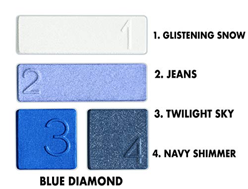 AVON TRUE COLOR - Sombra de ojos 4 colores azul Diamond