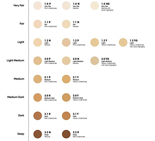 Base de maquillaje de cobertura total The Ordinary, SPF 15, 30 ml