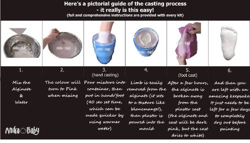 Bebé manos y pies Casting Kit Set/marco de madera oscuro/bronce emite por BabyRice