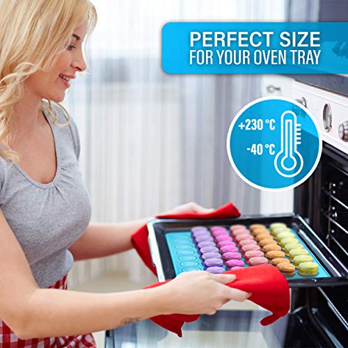 Belmalia 2x Molde Macarons de Silicona para Macarons Perfectos | Capa Antiadherente + Espátula | Azúl