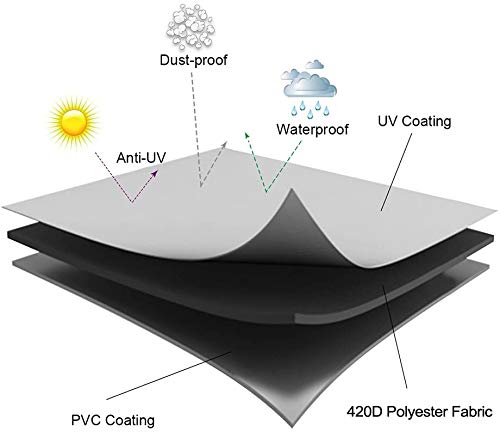BICASLOVE Funda para Barbacoa Impermeable,para Cubierta para Barbacoa 420D Oxford 145 * 61 * 117cm,Protector para BBQ Anti-Viento/UV/Impermeabilidad,(Negro)