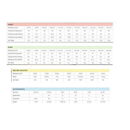 boboli Vestido Punto Combinado de niña Modelo 441133