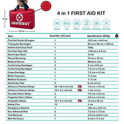 Botiquín de Primeros Auxilios -4en1- Kit para el Hogar, Coche, Viaje, Oficina, Deportes, Acampar, Empresas - Bono {Kit de 30 Piezas + Guía + Pinzas para Garrapatas} Surviveway®