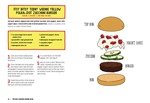 Bouchard, L: Bob's Burgers Burger Book: Real Recipes for Joke Burgers