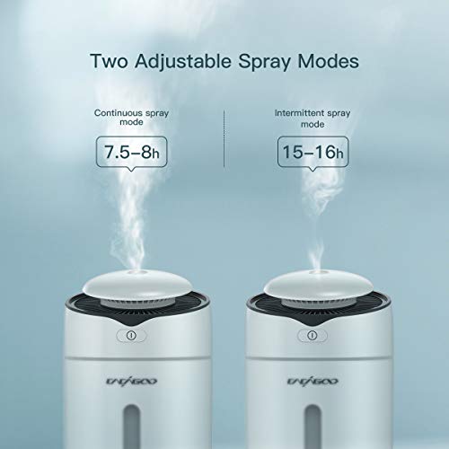 CACAGOO Humidificador Ultrasónico, Coche (Niebla de 2 Niveles, 7 Colores LED, Apagado Automático y Carga USB, Diseñado para Portavasos de Automóviles) Humidificador Ultrasónico Silencioso, Blanco