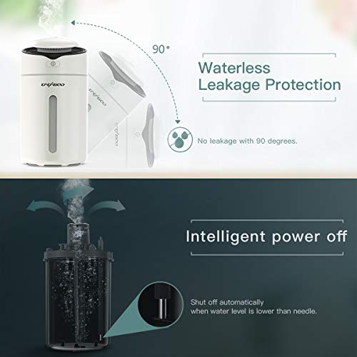 CACAGOO Humidificador Ultrasónico, Coche (Niebla de 2 Niveles, 7 Colores LED, Apagado Automático y Carga USB, Diseñado para Portavasos de Automóviles) Humidificador Ultrasónico Silencioso, Blanco