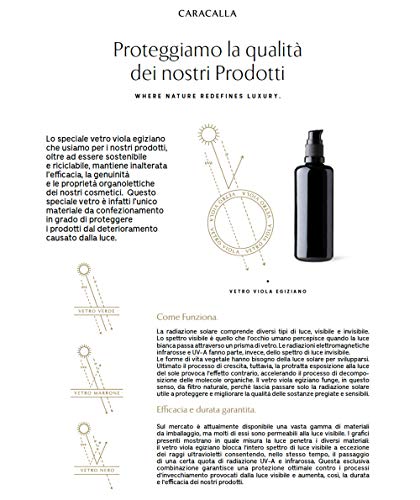 Caracalla Cosmetici – Caracol Babas regeneración crema – Vitamina E, Vitamina F (50 ml)