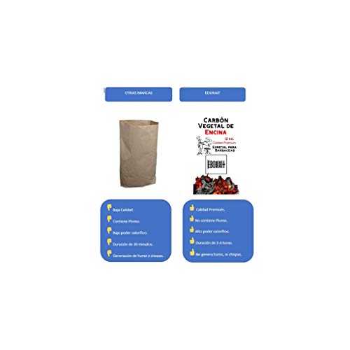 Carbón Vegetal Ecologico de Encina, para Barbacoas, Procedente de la Poda de Dehesas, Alto Poder calorífico, Larga Duración, Especial Barbacoas y Restaurantes. (Carbon 12Kg)