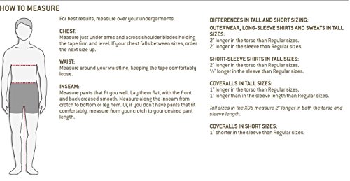 Carhartt Men's Quilted Flannel Lined Duck Active Jacket J140,Black,Small