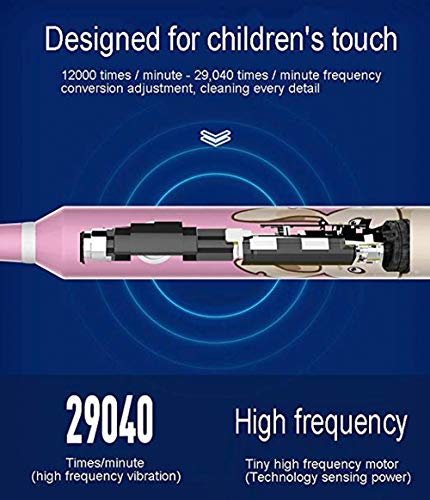 Cepillo de dientes eléctrico recargable para niños ZXT 3-6-12 años de edad, onda de sonido impermeable, super suave, cepillo de dientes automático (color : Azul)