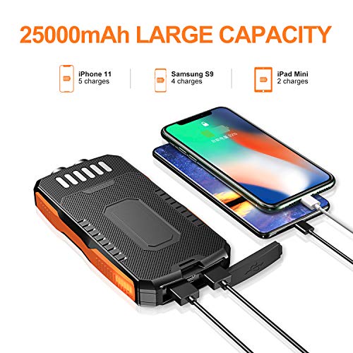 Cocoda Cargador Solar, 25000mAh Power Bank con 2 Linternas Ultra Brillantes, Batería Externa Portátil con 2 Salidas & 2 Entradas (Micro USB y Tipo C), Solar Powerbank Impermeable para Exteriores