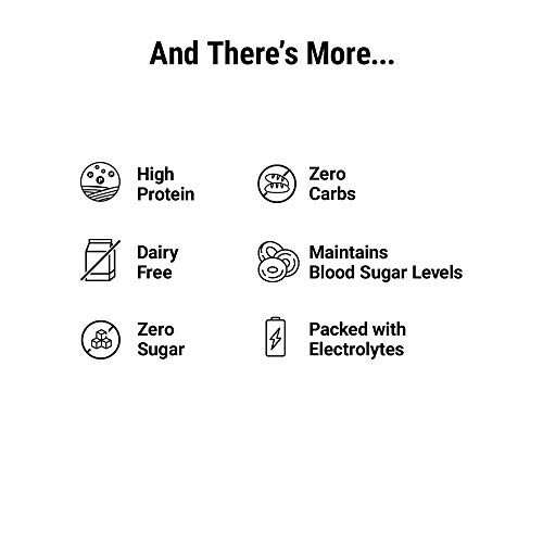 Collagene Keto Proteine In Polvere | Supporta Ossa E Articolazioni Sane | Senza Zucchero | Keto Friendly | Da Fonti Animali Allevate Al Pascolo | THE PROTEIN WORKS | Sin Sabor | 325g