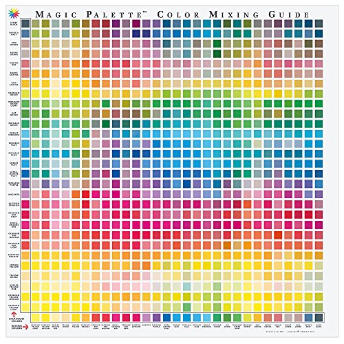 Color Mixing Guide - Magic Palette Studio Color Guide - 841 Colors by Color Wheel