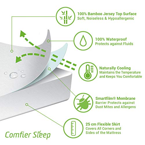 Comfier Sleep Protector de Colchón Impermeable 140 x 200 cm - Cubre Colchón Transpirable e Fresca , Funda de colchón de bambú, Hipoalergénico, Anti-Ácaros