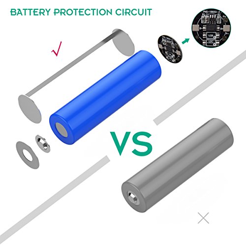 Coomatec con función de memoria - Kit de linterna LED de Mano Resistente al Agua Ultra Brillante Flashlight de 5 Modos para Ciclismo, Camping, Montañismo, Senderismo y las actividades al aire libre