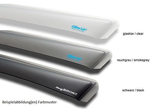 Cortavientos para ventanillas de ClimAir, modelos SE Leon 5F de 5 puertas y ST 2012 en adelante