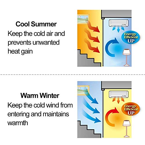 Cortina de invierno transparente, protector de puerta magnético con aislante térmico, cortina para puerta, disfrute del verano fresco y del cálido invierno, cortina de puerta automática 90X210cm