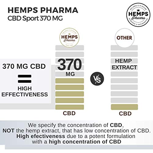 Crema de Masaje Deportivo - Crema Efecto Calor Muscular para la Preparacion y Recuperación de Musculos y Articulaciones | CBD | Arnica | Calendula | Harpagofito - 100 ml | Hemps Pharma - CBD SPORT 370