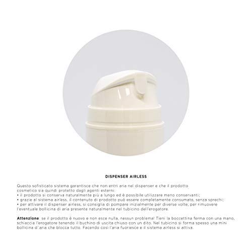 Crema Facial Piel Grasa y Mixta 50ml Anti Acne y Puntos Negros Previene El Efecto Brillante Dermopurificante Antibacteriana Astringente