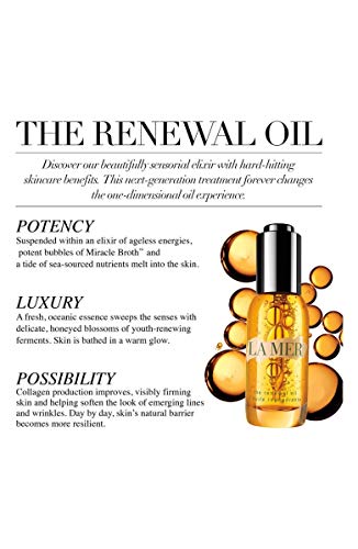 Crème de la Mer – La renovación aceite 30 ml