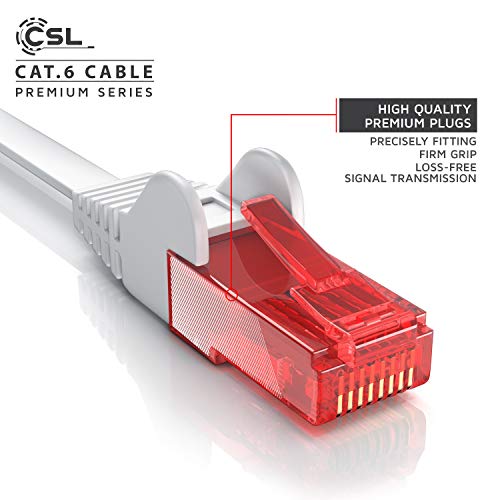 CSL - 3m Cable Plano de Red Gigabit Ethernet LAN Cat.6 RJ45-10 100 1000Mbit s - Slim Design - UTP - Compatible con Cat.5 Cat.5e Cat.7 - Router módem Panel de Conexiones Punto de Acceso - Blanco